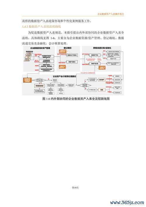 如何在imToken安卓版中创建和管理您的投资组合,轻松监控每一项资产的表现。 使用tokenim正版应用,实现资产灵活周转及交易管理全流程指南