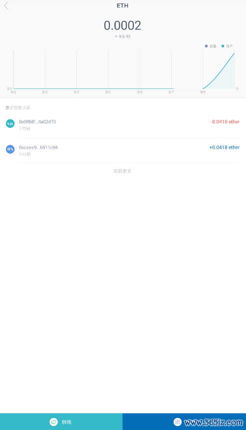 钱包app下载安装安卓版_完整教程：如何在Android上下载和安装imtoken钱包_钱包官方下载
