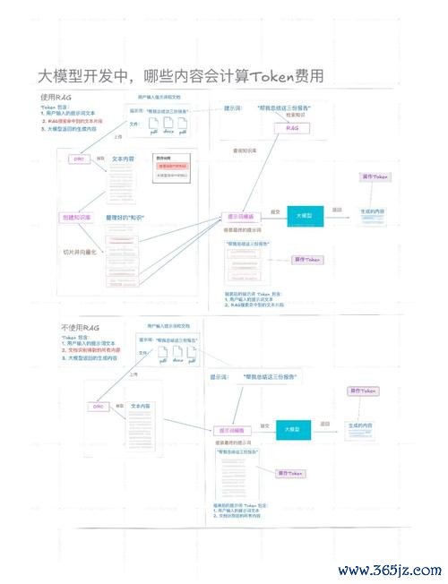 钱包市场现状分析_通过imToken钱包APP参与市场活动的方式_钱包的使用场景