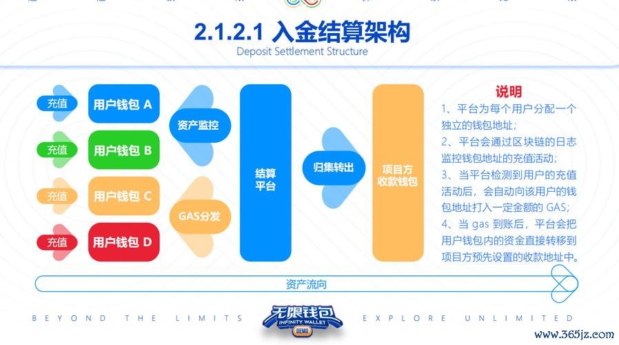 统计预测和决策课后答案_数字货币市场预测的智能工具：token钱包官方网站如何帮助用户提高投资决策的准确性？_中银薪钱包货币安全吗