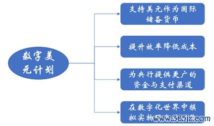 如何评估数字货币的社区参与度_数字货币的社区是什么意思_数字货币价格的司法鉴定