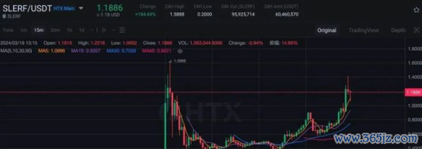 万字全面解读MEME赛道：如何成为金狗猎手？