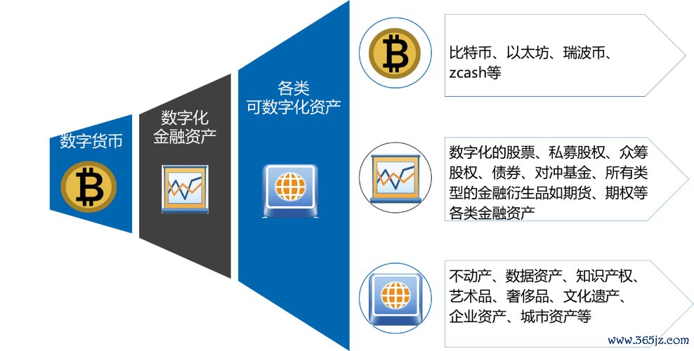 反馈ios问题_用户反馈界面ios_用户社区反馈：imtoken苹果版的优势与不足