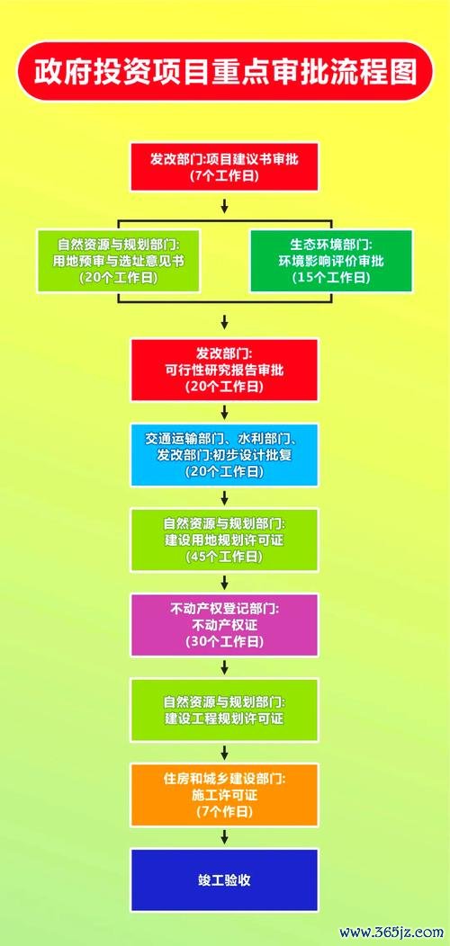 如何在imToken官网下载后进行合规性检查，验证投资的合法性与安全性。_合法性审查的定义_合法性审查是一种什么制度