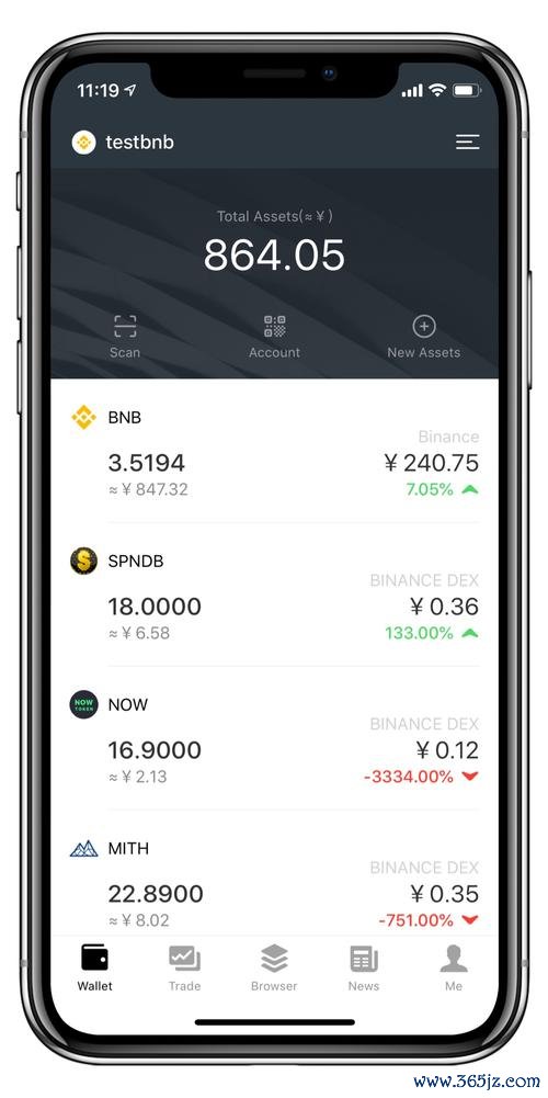 如何在tokenim钱包官方下载后接入各大交易所，实现便捷的资金兑换与转移。_如何在tokenim钱包官方下载后接入各大交易所，实现便捷的资金兑换与转移。_钱包转币一定要手续费吗