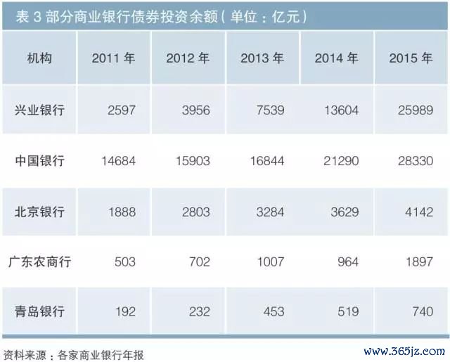 影响USDT流动性的主要因素分析_流动性效应原因_流动性受什么因素影响