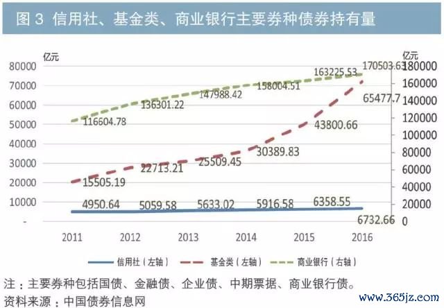 流动性受什么因素影响_流动性效应原因_影响USDT流动性的主要因素分析