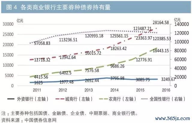 流动性受什么因素影响_影响USDT流动性的主要因素分析_流动性效应原因