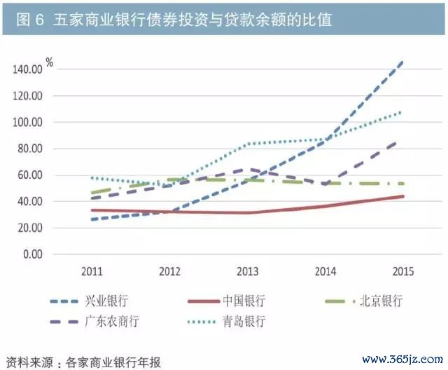 流动性效应原因_流动性受什么因素影响_影响USDT流动性的主要因素分析