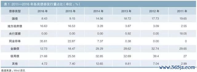 流动性效应原因_流动性受什么因素影响_影响USDT流动性的主要因素分析