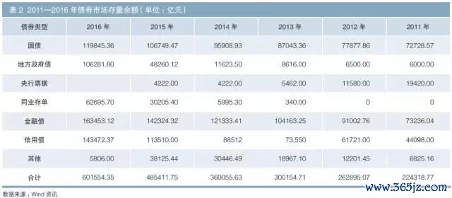 流动性效应原因_影响USDT流动性的主要因素分析_流动性受什么因素影响