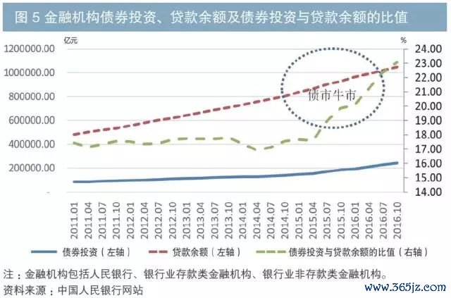 流动性效应原因_流动性受什么因素影响_影响USDT流动性的主要因素分析