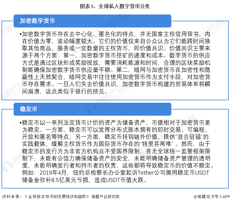 近期比特币行情剧烈波动，价格走势受多种因素影响