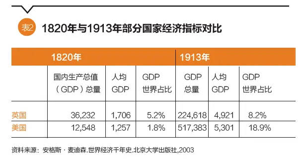 数字货币交易流动性不足_数字货币对全球贸易流动性的影响_数字货币流通产生的影响